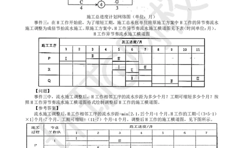 22.2025一建建筑案例带刷-案例24及案例25_2026年一级建造师_2026年一建建筑_2025年一建建筑SVIP_04-冲刺串讲✿考点强化✿小灶集训_38-建筑《案例带刷班》马红HQ推荐