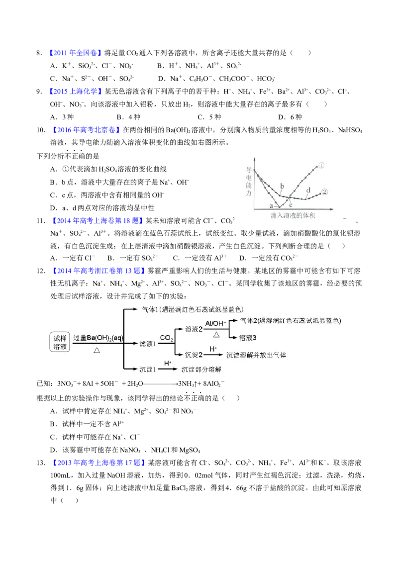 专题12离子反应与离子检验（原卷卷）_近10年高考真题汇编（必刷）_十年（2014-2024）高考化学真题分项汇编（全国通用）_十年（2014-2023）高考化学真题分项汇编（全国通用）