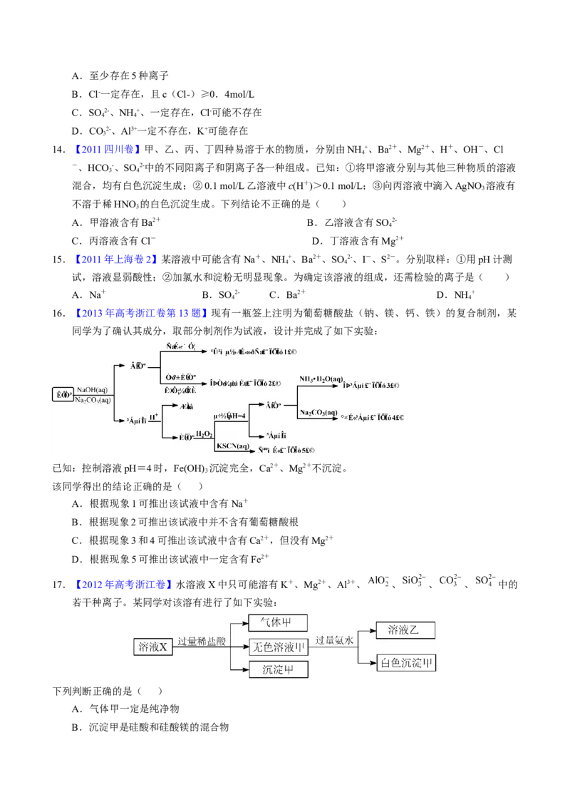 专题12离子反应与离子检验（原卷卷）_近10年高考真题汇编（必刷）_十年（2014-2024）高考化学真题分项汇编（全国通用）_十年（2014-2023）高考化学真题分项汇编（全国通用）