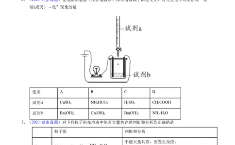 专题12离子反应与离子检验（原卷卷）_近10年高考真题汇编（必刷）_十年（2014-2024）高考化学真题分项汇编（全国通用）_十年（2014-2023）高考化学真题分项汇编（全国通用）