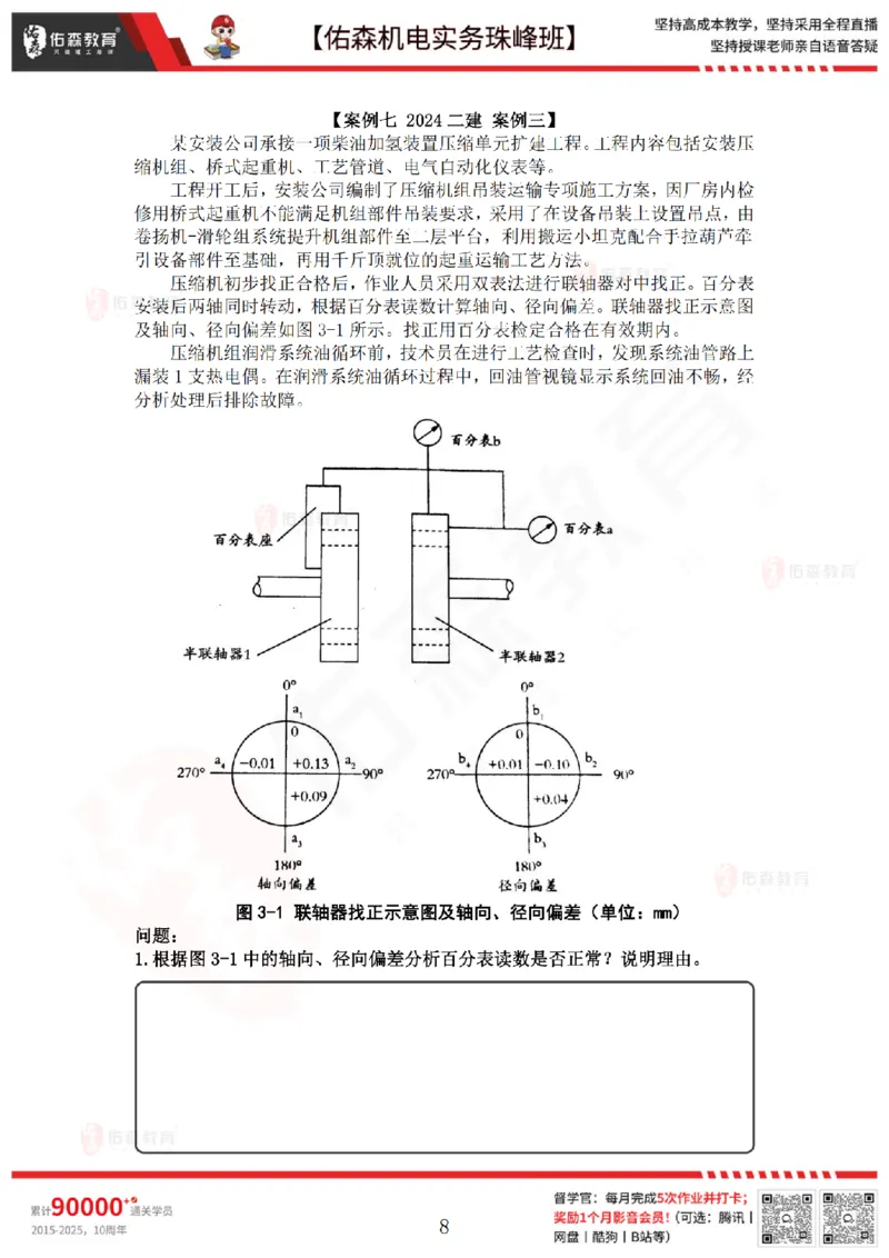 4月21日佑森机电实务珠峰班VIP作业_2026年一级建造师_2026年一建机电_2025年一建机电SVIP_02-基础精讲✿高端面授✿深度强化_34-机电《珠峰直播班》丁雷YS推荐