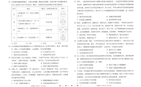 师附中2文综试卷_2023年8月_01每日更新_26号_2024届云南省昆明市云南师范大学附属中学高考适应性月考（二）_2024届云南省昆明市云南师范大学附属中学高考适应性月考（二）文综