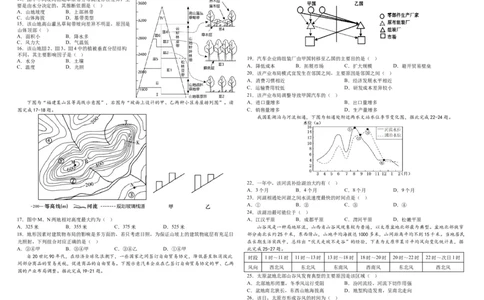 吉林省长春外国语学校2023-2024学年高三上学期9月月考试题地理(1)_2023年10月_0210月合集_2024届吉林省长春外国语学校高三上学期9月月考试题_Word