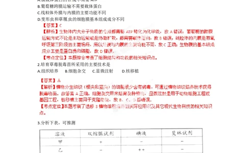 2012年高考生物试卷（广东）（解析卷）_生物历年高考真题_新&middot;PDF版2008-2025&middot;高考生物真题_生物（按年份分类）2008-2025_2012&middot;高考生物真题