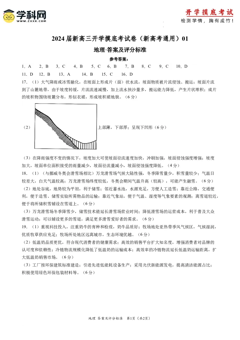 地理-2024届新高三开学摸底考试卷（新高考通用）01（答案及评分标准）_2024届新高三开学摸底考试卷_地理-2024届新高三开学摸底考试卷