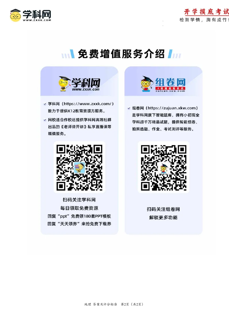 地理-2024届新高三开学摸底考试卷（新高考通用）01（答案及评分标准）_2024届新高三开学摸底考试卷_地理-2024届新高三开学摸底考试卷