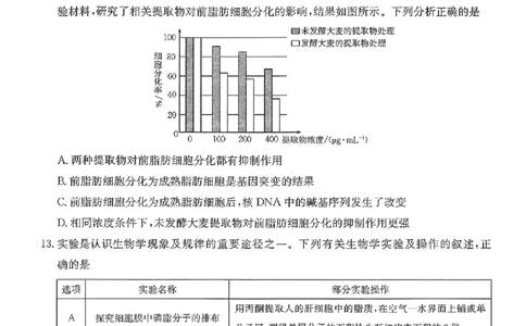 重庆市好教育联盟2026届高三（上）10月联考+生物_2025年10月_251016重庆市金太阳好教育联盟2026届高三10月联考（26-65C）（全科）