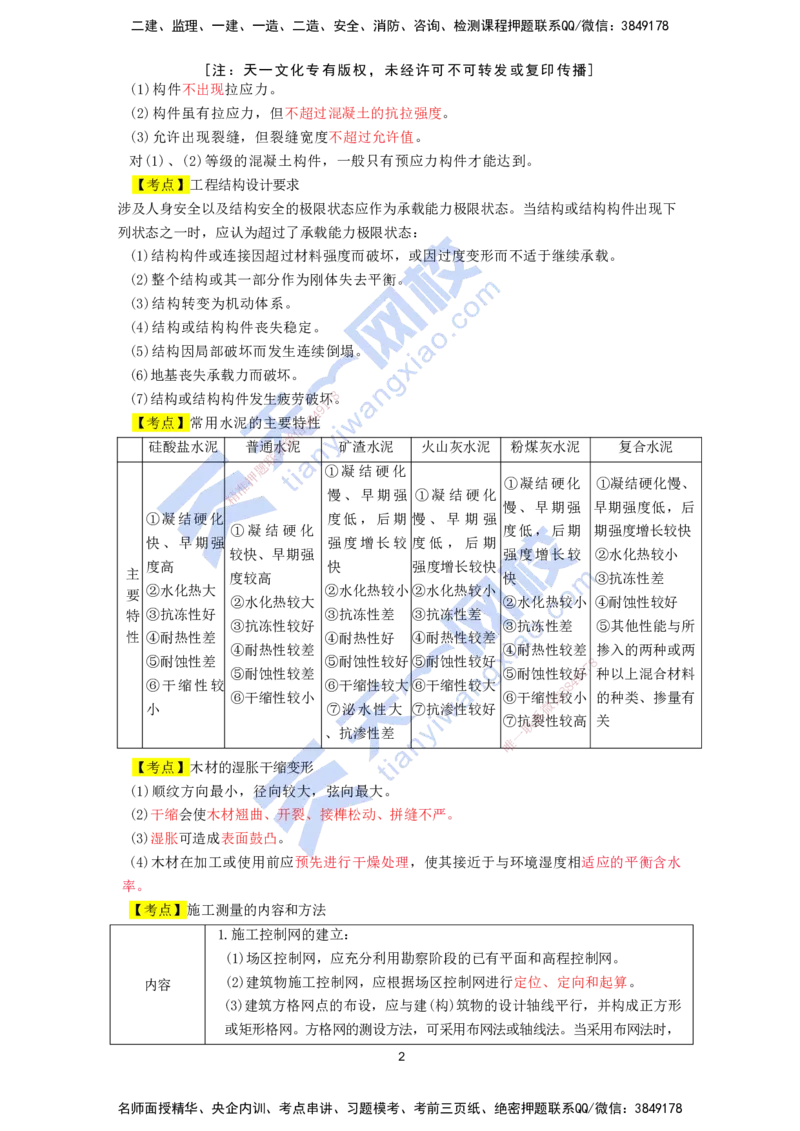 KL-建筑-考前背多分_2026年一级建造师_2026年一建建筑_2025年一建建筑SVIP_05-考前密训✿央企特训✿机构普押_42-建筑《考前背多分+案例100问》KL