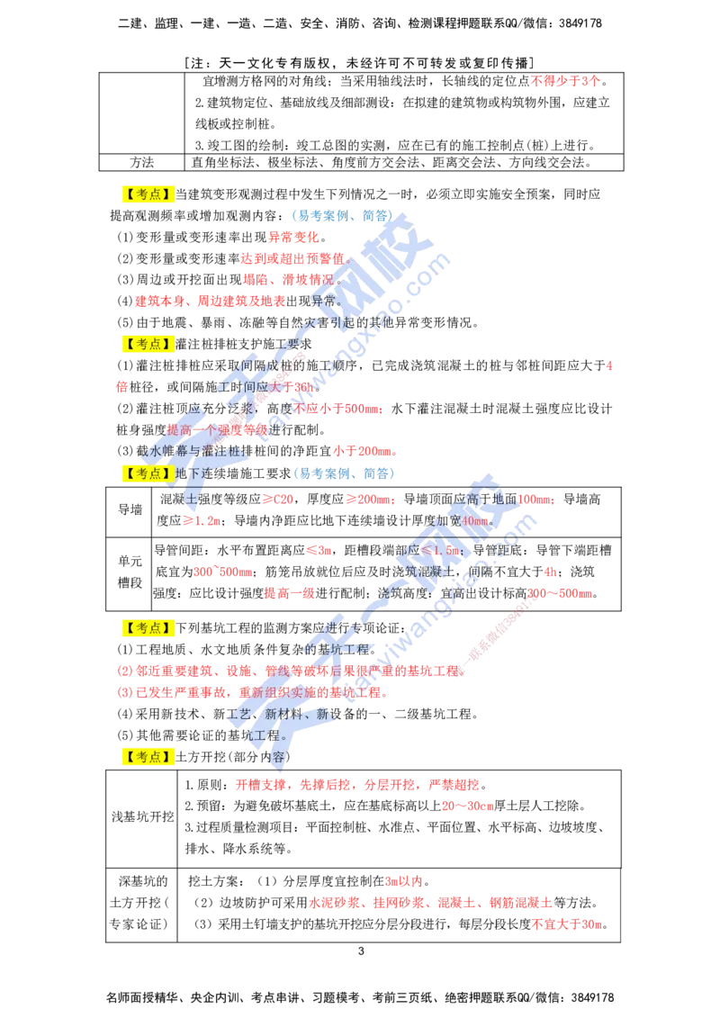 KL-建筑-考前背多分_2026年一级建造师_2026年一建建筑_2025年一建建筑SVIP_05-考前密训✿央企特训✿机构普押_42-建筑《考前背多分+案例100问》KL