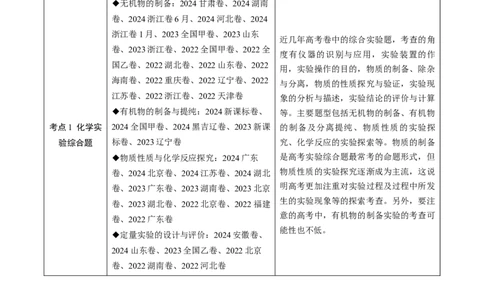 专题13化学实验综合题-三年（2022-2024）高考化学真题分类汇编（全国通用）（学生卷）_近10年高考真题汇编（必刷）_十年（2014-2024）高考化学真题分项汇编（全国通用）