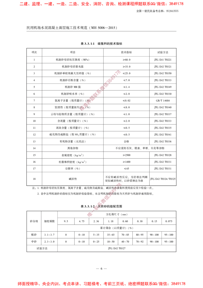 MH5006-2015民用机场水泥混凝土面层施工技术规范_2026年一级建造师_2026年一建民航_2025年一建民航SVIP_02-基础精讲✿高端面授✿深度强化_05-民航《教材精讲班》柚子SMR推荐