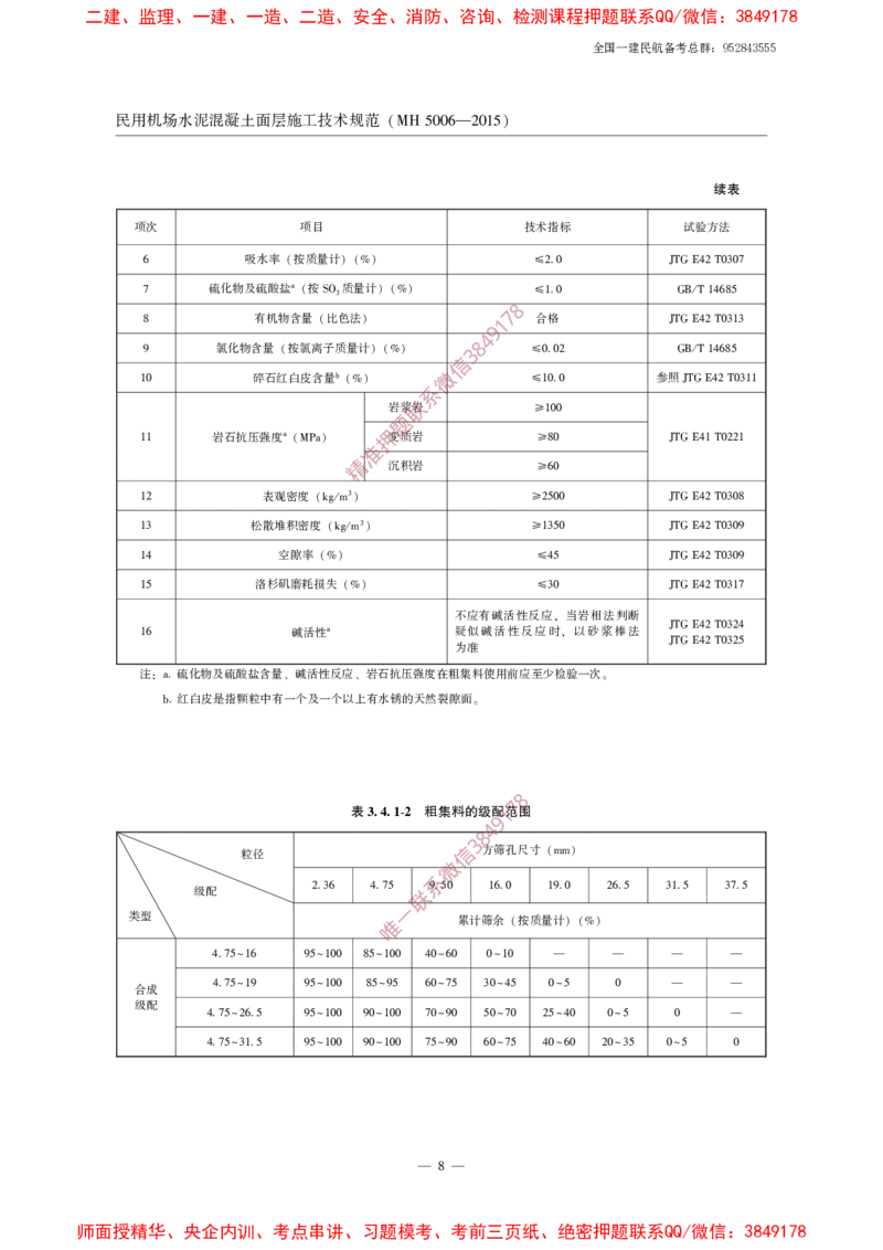 MH5006-2015民用机场水泥混凝土面层施工技术规范_2026年一级建造师_2026年一建民航_2025年一建民航SVIP_02-基础精讲✿高端面授✿深度强化_05-民航《教材精讲班》柚子SMR推荐