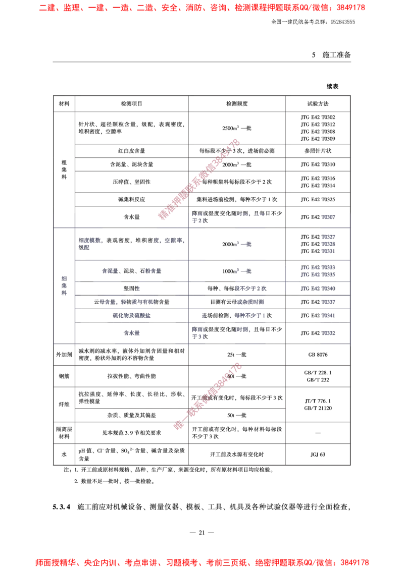 MH5006-2015民用机场水泥混凝土面层施工技术规范_2026年一级建造师_2026年一建民航_2025年一建民航SVIP_02-基础精讲✿高端面授✿深度强化_05-民航《教材精讲班》柚子SMR推荐