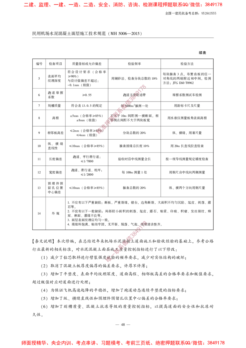 MH5006-2015民用机场水泥混凝土面层施工技术规范_2026年一级建造师_2026年一建民航_2025年一建民航SVIP_02-基础精讲✿高端面授✿深度强化_05-民航《教材精讲班》柚子SMR推荐