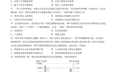 历史-2024届新高三开学摸底考试卷（七省新高考通用）（考试版）_2024届新高三开学摸底考试卷_历史-2024届新高三开学摸底考试卷_历史-2024届新高三开学摸底考试卷（七省新高考通用）