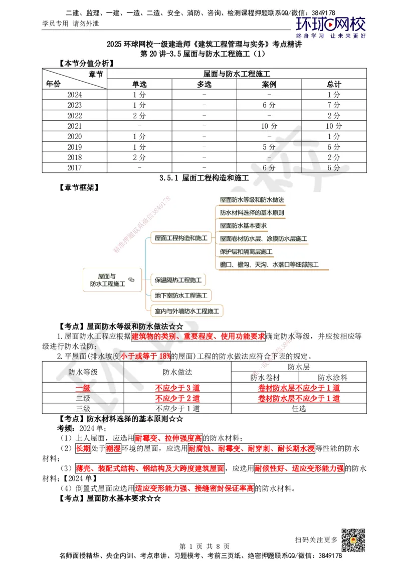 21.第20讲-35屋面与防水工程施工（1）_2026年一级建造师_2026年一建建筑_2025年一建建筑SVIP_02-基础精讲✿高端面授✿深度强化_马红