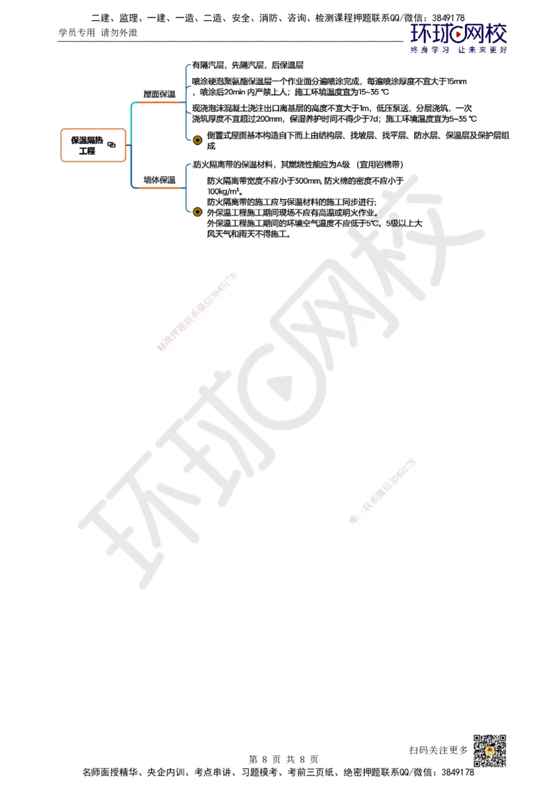 21.第20讲-35屋面与防水工程施工（1）_2026年一级建造师_2026年一建建筑_2025年一建建筑SVIP_02-基础精讲✿高端面授✿深度强化_马红