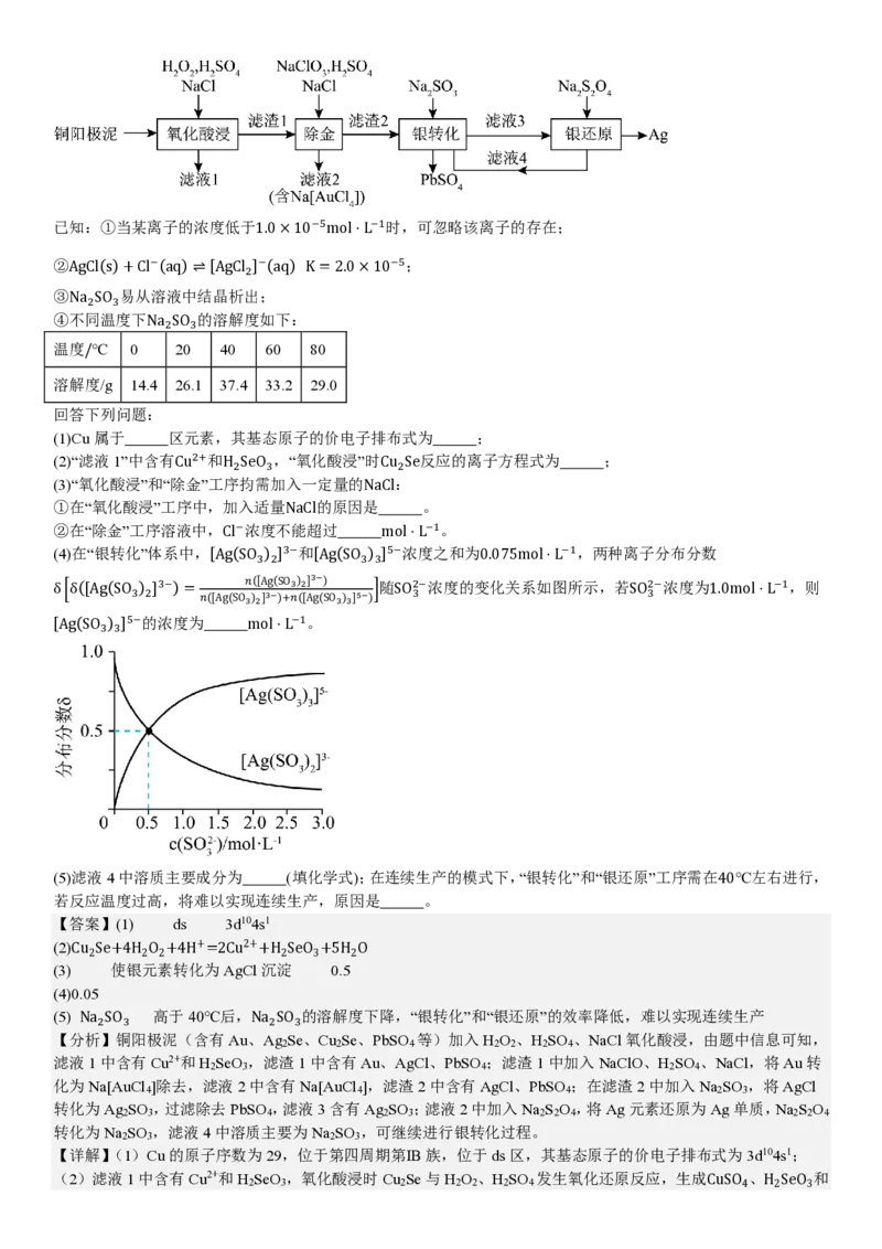 湖南化学-答案-p_近10年高考真题汇编（必刷）_2024年高考真题_高考真题（截止6.29）_其他地方卷（目前搜集不完整）_湖南卷（物、化、政、地）