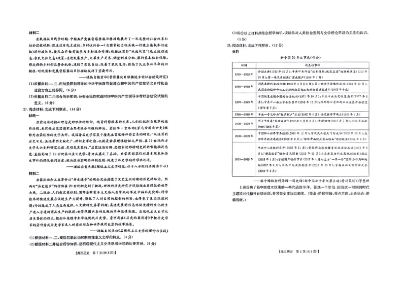 历史_2023年9月_01每日更新_12号_2024届新疆省高三金太阳9月联考（1003C）_新疆省2024届高三金太阳9月联考（1003C）历史