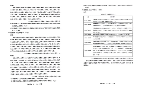 历史_2023年9月_01每日更新_12号_2024届新疆省高三金太阳9月联考（1003C）_新疆省2024届高三金太阳9月联考（1003C）历史