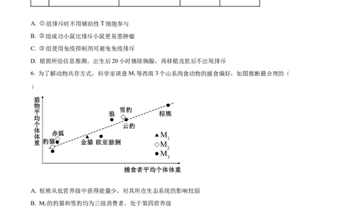 精品解析：2024年重庆新课标高考生物试卷（原卷版）_高考真题全网收集_生物学_2024年新高考重庆卷生物高考真题解析（参考版）