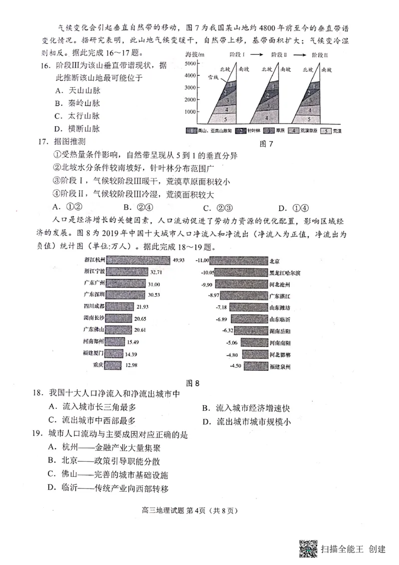 2023届山东省日照市高三上学期第一次校际联考地理试题(1)_2023年8月_028月合集_2023届山东省日照市高三上学期第一次校际联考