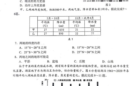 2023届山东省日照市高三上学期第一次校际联考地理试题(1)_2023年8月_028月合集_2023届山东省日照市高三上学期第一次校际联考
