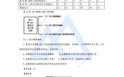 22.2025王晓波-万能母题特训-（21）第15章设计概算与施工图预算1_2026年一级建造师_2026年一建经济_2025年一建经济SVIP_03-习题精析✿实战特训✿模考通关_讲义