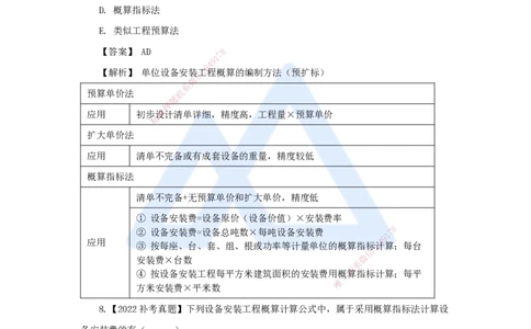 22.2025王晓波-万能母题特训-（21）第15章设计概算与施工图预算1_2026年一级建造师_2026年一建经济_2025年一建经济SVIP_03-习题精析✿实战特训✿模考通关_讲义