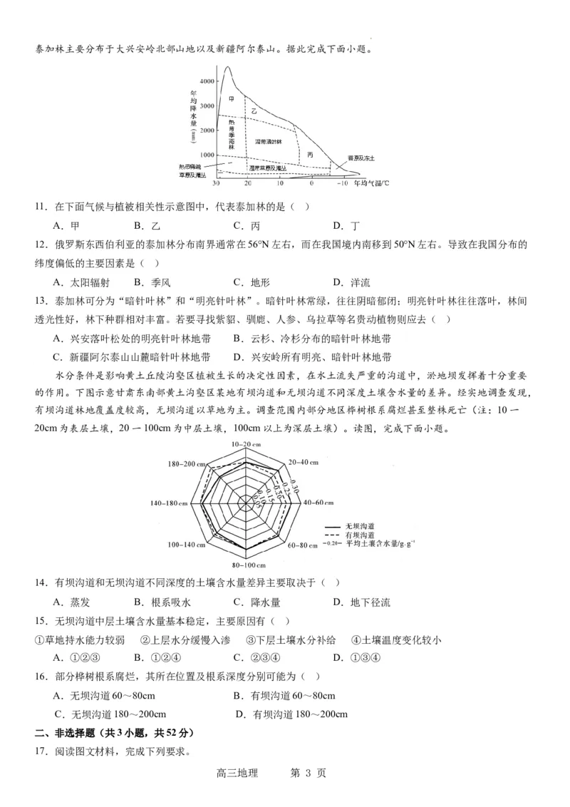 东北育才学校科学高中部2023-2024学年度高考适应性测试（一）地理试题_2023年7月_01每日更新_30号_2024届辽宁省沈阳市东北育才学校科学高中部高三高考适应性测试（一）