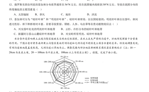 东北育才学校科学高中部2023-2024学年度高考适应性测试（一）地理试题_2023年7月_01每日更新_30号_2024届辽宁省沈阳市东北育才学校科学高中部高三高考适应性测试（一）