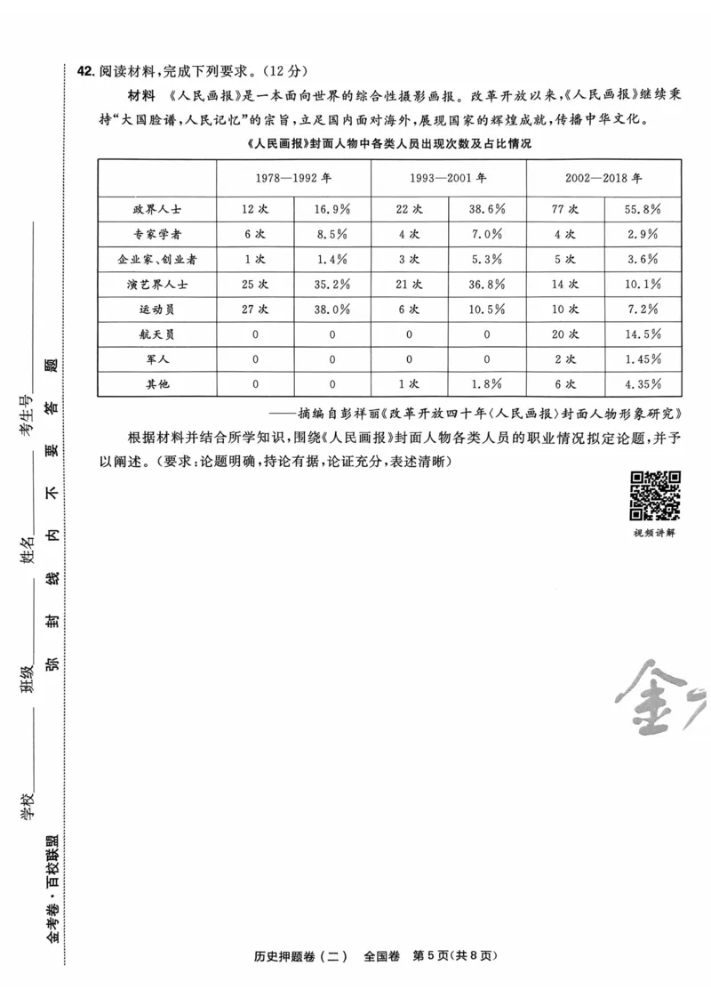 历史试题_2023高考押题卷_2023版天星金考卷最后一卷_全国卷版_最后一卷&middot;历史