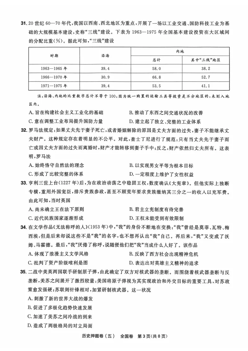 历史试题_2023高考押题卷_2023版天星金考卷最后一卷_全国卷版_最后一卷&middot;历史