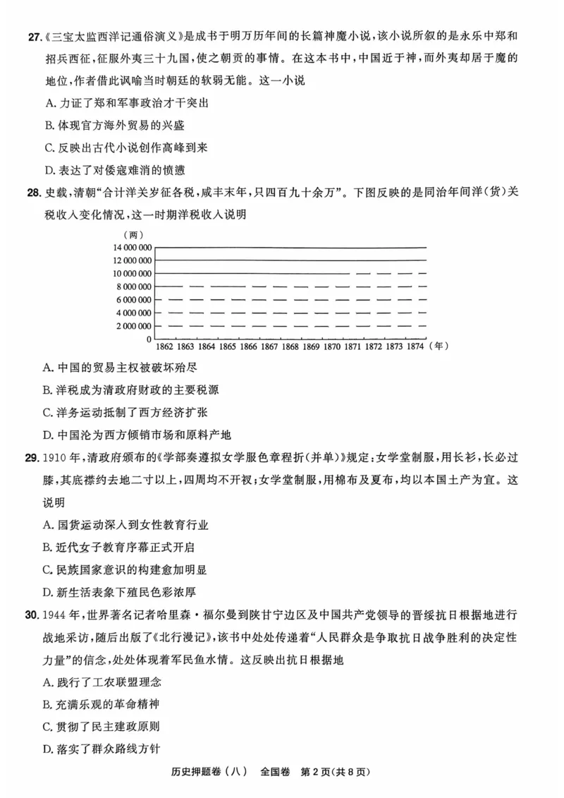 历史试题_2023高考押题卷_2023版天星金考卷最后一卷_全国卷版_最后一卷&middot;历史