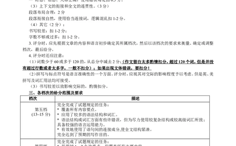 高三英语评分细则（2026届高三年级9月份联考）_2025年9月_250905衡水金卷四省（四川，云南）高三联考9月联考（全科）_英语
