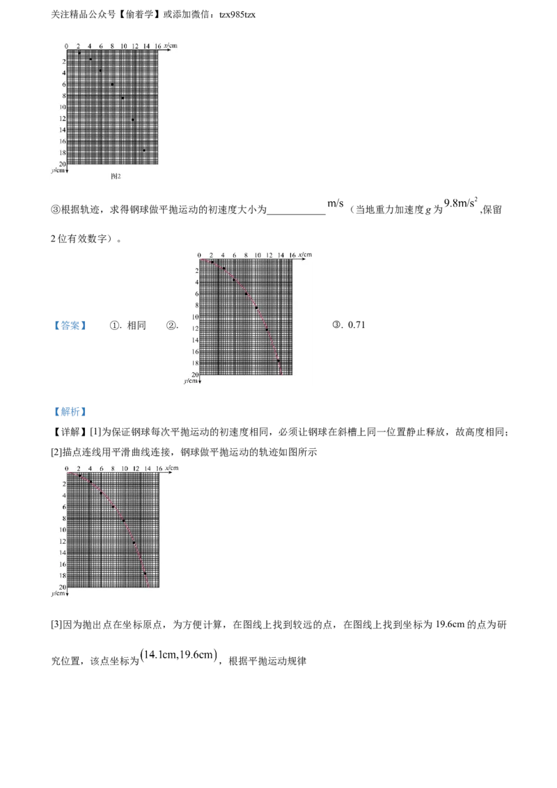 精品解析：2024年高考河北卷物理真题（解析版）_高考真题全网收集_物理_精品解析：2024年新高考河北卷物理高考真题解析（参考版）(2)