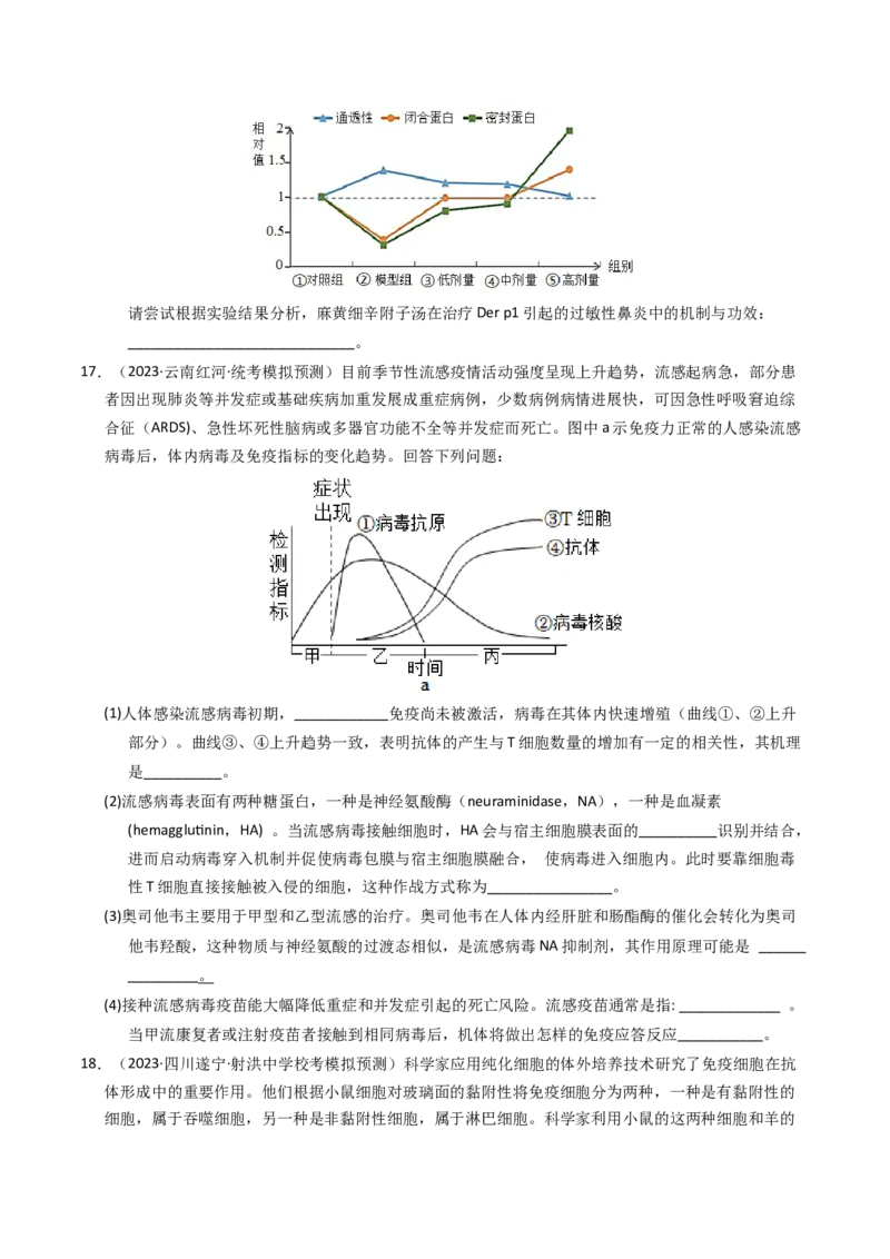 专题14免疫调节（学生卷）_近10年高考真题汇编（必刷）_十年（2014-2024）高考生物真题分项汇编（全国通用）_2023年高考真题和模拟题生物分项汇编（全国通用）