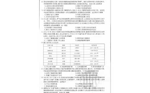 历史1(1)_2023年10月_0210月合集_2024届内蒙古高三金太阳9月联考（24-26C）_内蒙古高三金太阳9月联考（24-26C）9.25-27历史