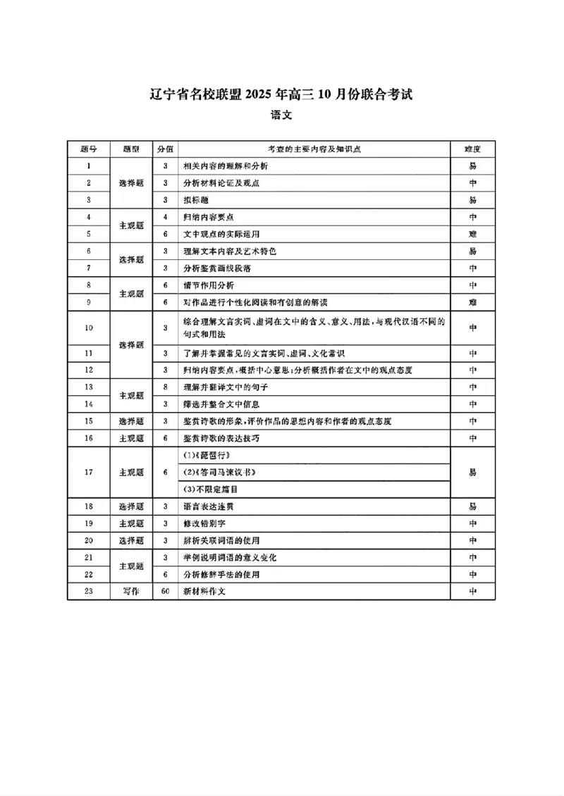 辽宁省名校联盟2026届高三上学期10月联考语文试题+答案_2025年10月_251009辽宁省名校联盟2025-2026年高三10月联考