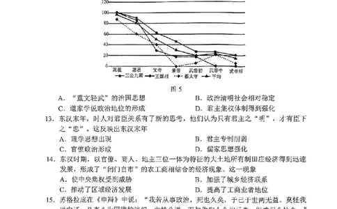 四川省成都市蓉城联盟2024届高三上学期开学考试历史(1)_2023年9月_029月合集_2024届四川省成都市蓉城联盟高三上学期开学考试