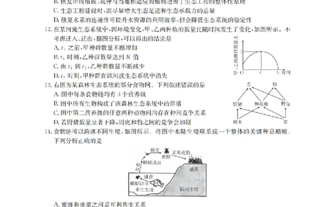 鄂州市2026届高三上学期第三届普通高中教师专业能力测试（解题大赛）+生物_2025年10月_251020鄂州市2026届高三上学期第三届普通高中教师专业能力测试（解题大赛）（全科）