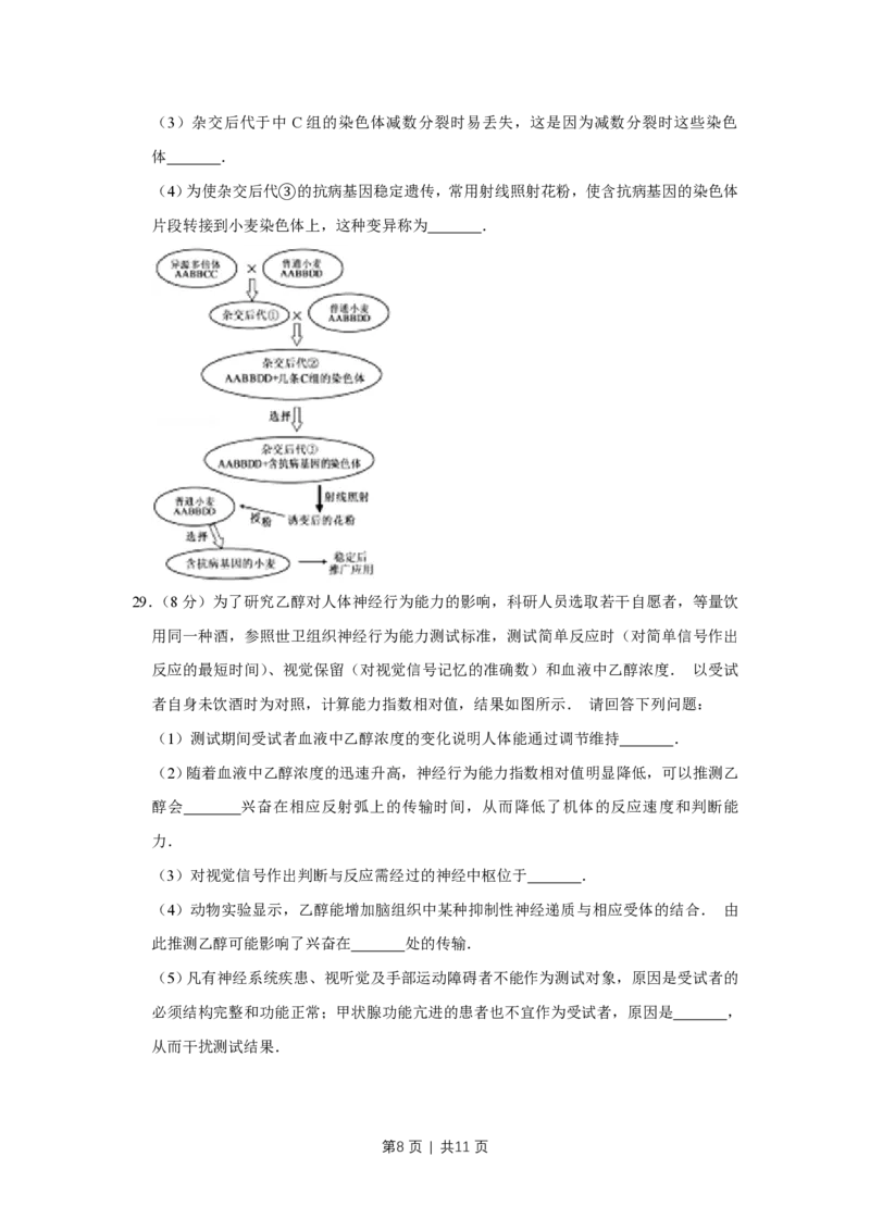 2012年高考生物试卷（江苏）（空白卷）_生物历年高考真题_新&middot;PDF版2008-2025&middot;高考生物真题_生物（按省份分类）2008-2025_2008-2025&middot;（江苏）生物高考真题