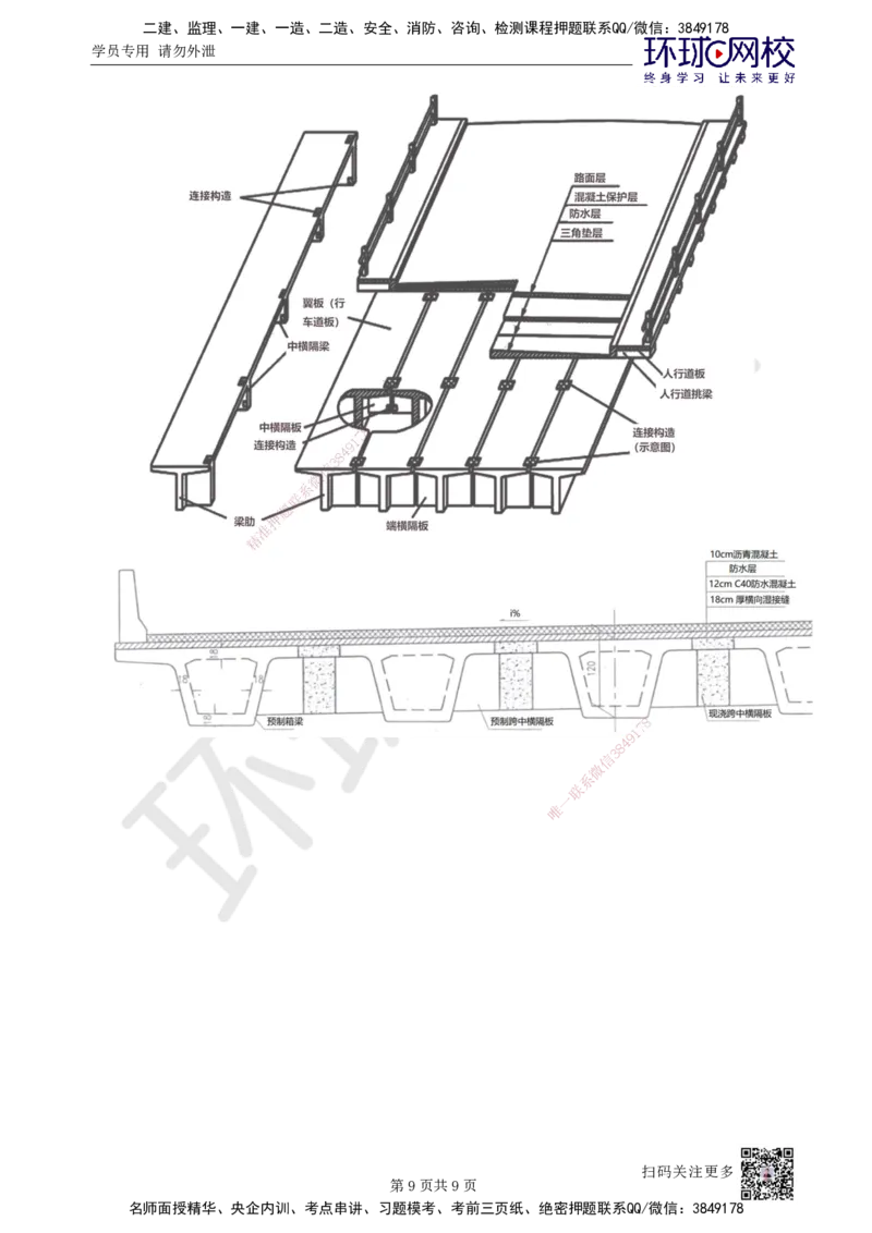 23.第23讲-24装配式桥梁施工技术_2026年一级建造师_2026年一建市政_2025年一建市政SVIP_02-基础精讲✿高端面授✿深度强化_24-市政《考点精讲班》董雨佳、李莹、裴彪HQ推荐