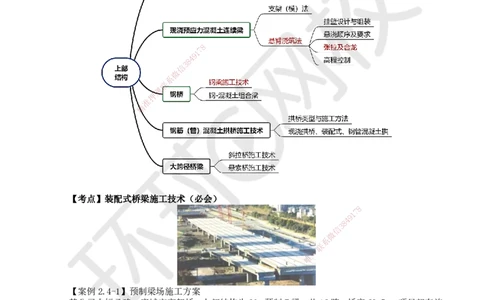 23.第23讲-24装配式桥梁施工技术_2026年一级建造师_2026年一建市政_2025年一建市政SVIP_02-基础精讲✿高端面授✿深度强化_24-市政《考点精讲班》董雨佳、李莹、裴彪HQ推荐
