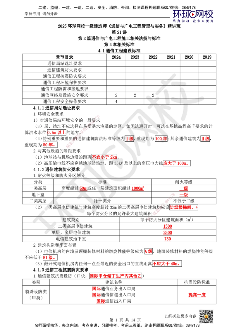 21.第21讲-第4章相关标准_2026年一级建造师_2026年一建通信_2025年一建通信SVIP_02-基础精讲✿高端面授✿深度强化_08-通信《考点精讲班》杨鹏HQ
