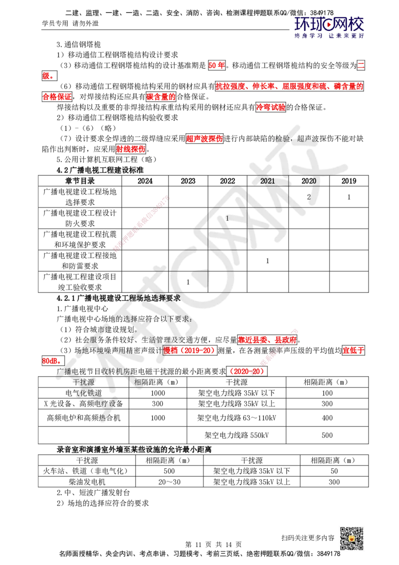 21.第21讲-第4章相关标准_2026年一级建造师_2026年一建通信_2025年一建通信SVIP_02-基础精讲✿高端面授✿深度强化_08-通信《考点精讲班》杨鹏HQ