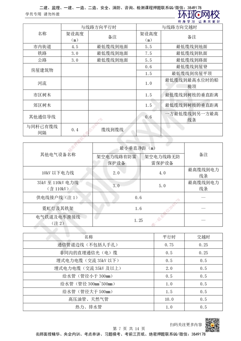 21.第21讲-第4章相关标准_2026年一级建造师_2026年一建通信_2025年一建通信SVIP_02-基础精讲✿高端面授✿深度强化_08-通信《考点精讲班》杨鹏HQ