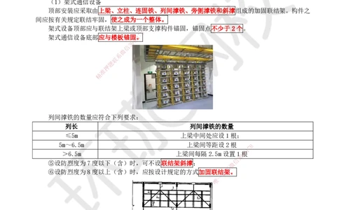 21.第21讲-第4章相关标准_2026年一级建造师_2026年一建通信_2025年一建通信SVIP_02-基础精讲✿高端面授✿深度强化_08-通信《考点精讲班》杨鹏HQ