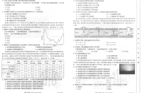 地理试卷_2023年8月_01每日更新_29号_2024届山西省高三金太阳8月联考（24-04C）_山西2024届高三金太阳8月联考（24-04C）地理