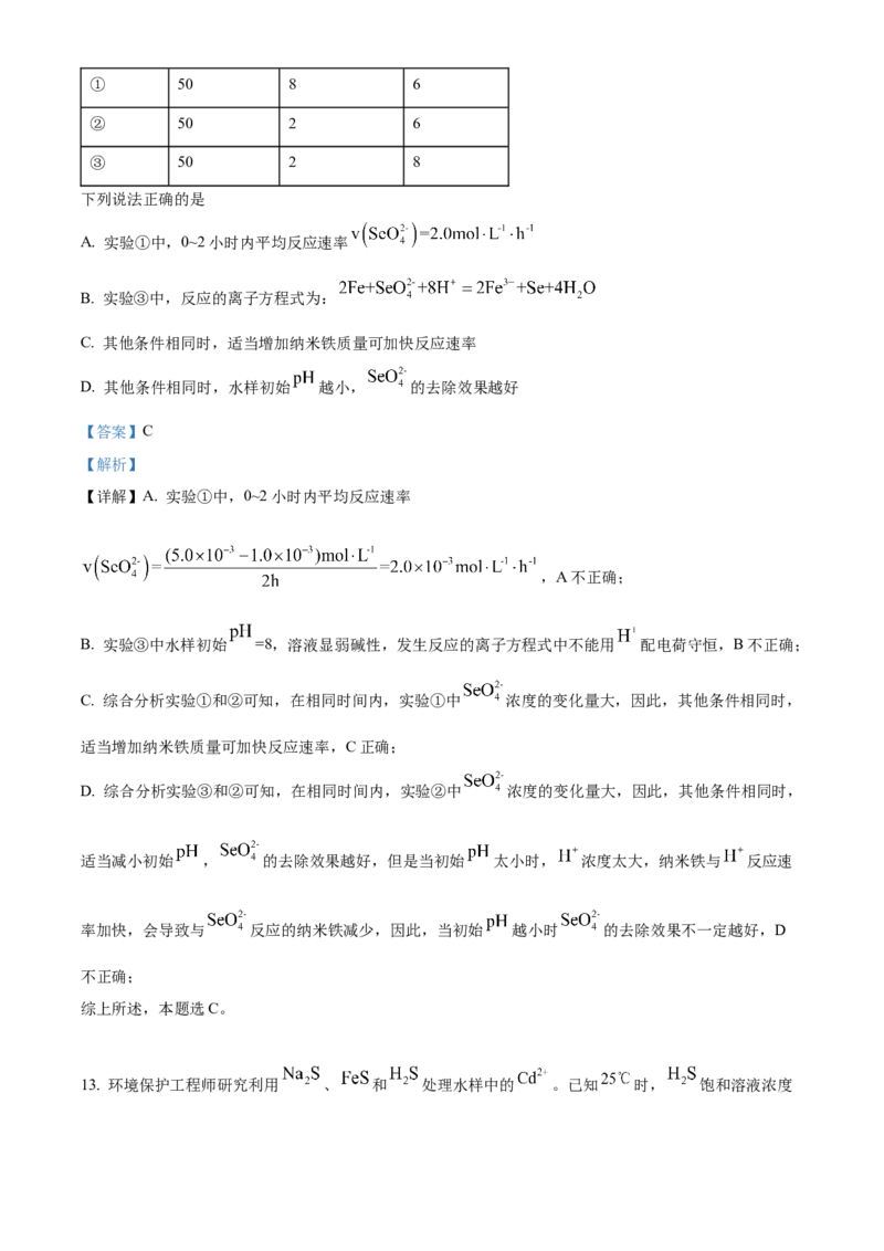 2024年安徽省高考真题化学试卷（解析版）_高考真题全网收集_化学_2024年新高考安徽化学高考真题解析（参考版）